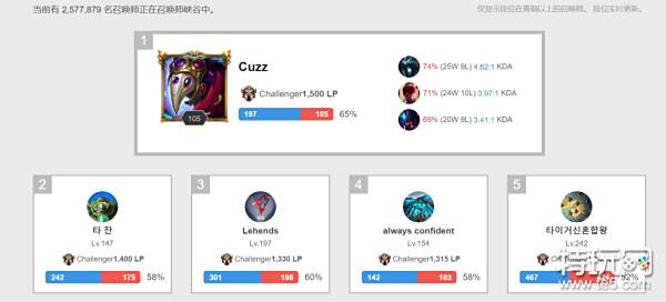 即便眼前这 即便眼前这